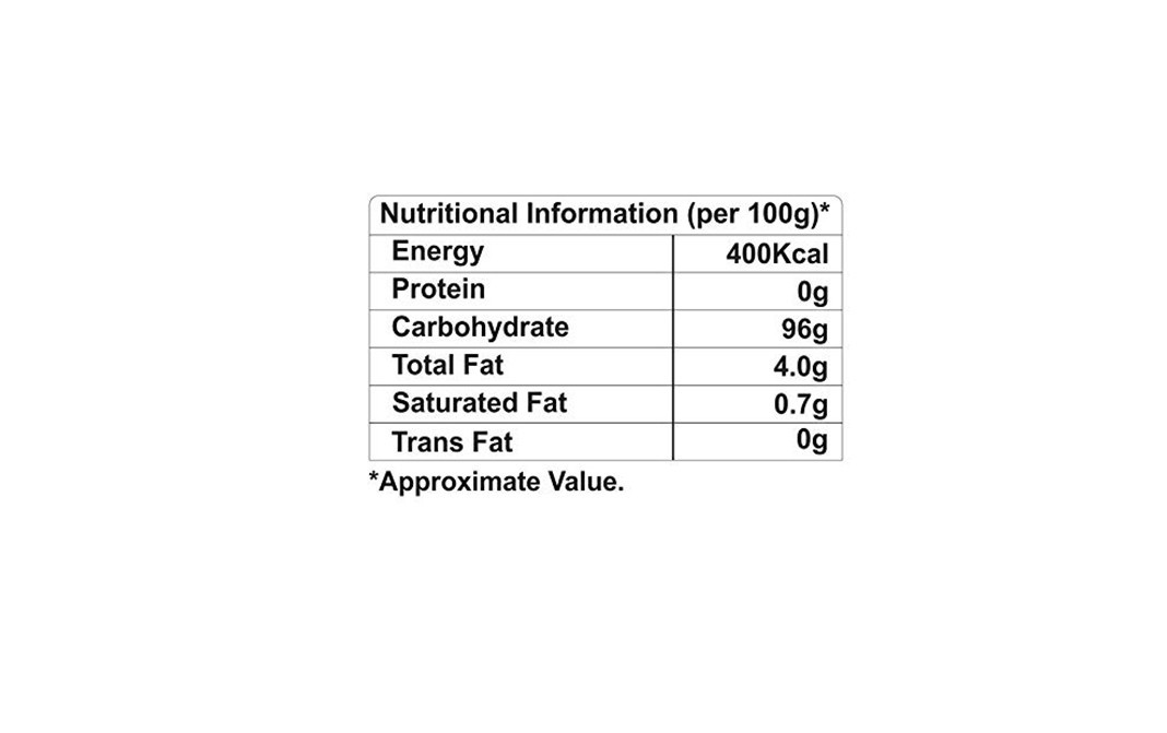 Puramio Green Vermicelli    Plastic Bottle  125 grams